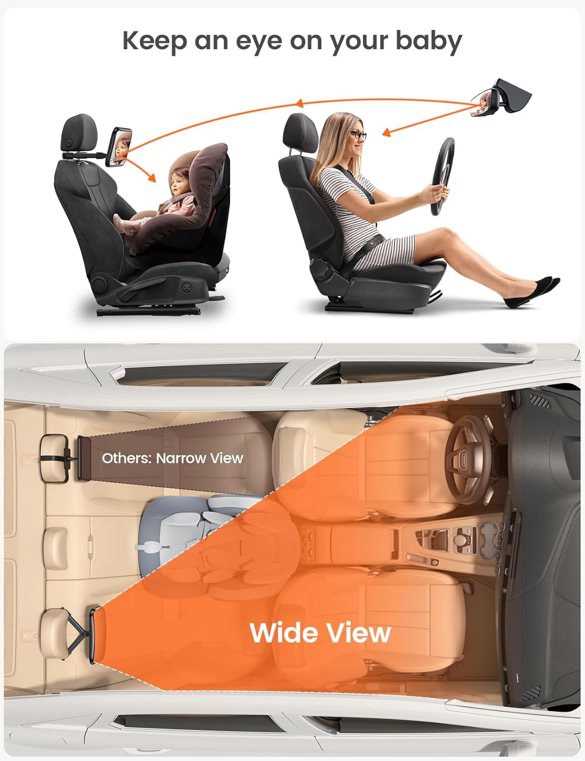 Baby Car Seat Mirror